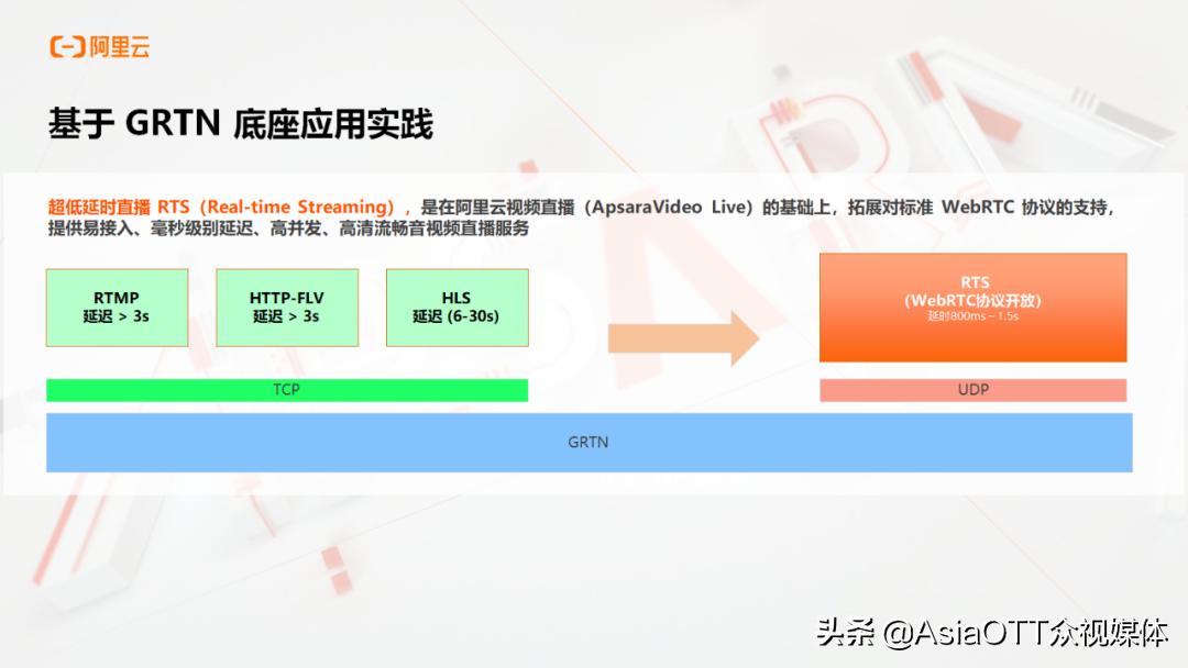 冰雪節(jié)策劃 第149頁(yè)