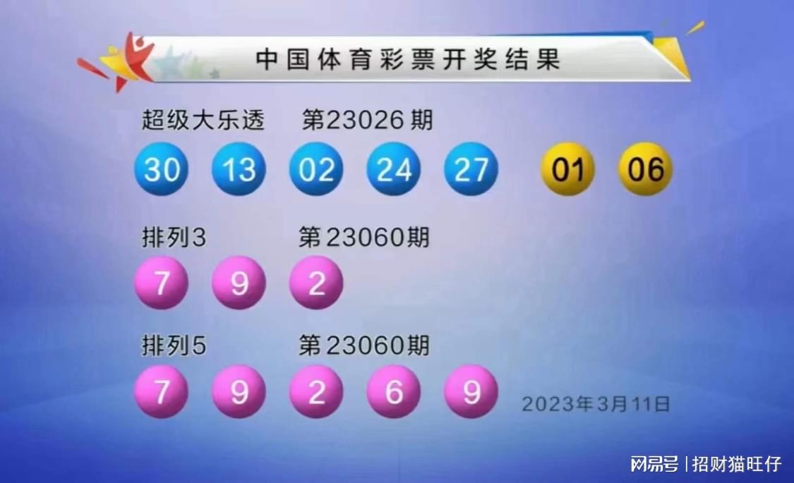 2024天天彩正版資料大全,可以預(yù)測未來的開獎趨勢