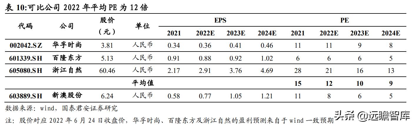 2024新澳今晚資料雞號(hào)幾號(hào),1. ＊＊關(guān)注歷史數(shù)據(jù)＊＊：彩民朋友們可以通過(guò)分析歷史數(shù)據(jù)