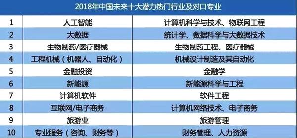 新澳門一碼一碼100準確,通過大數(shù)據分析和人工智能技術的應用