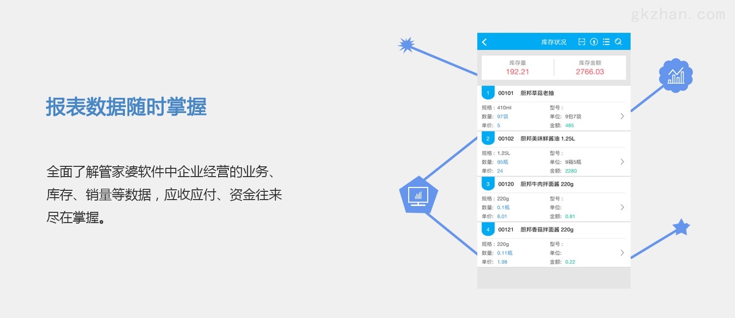 7777788888新版跑狗?管家婆,能夠自動識別和預(yù)測市場趨勢