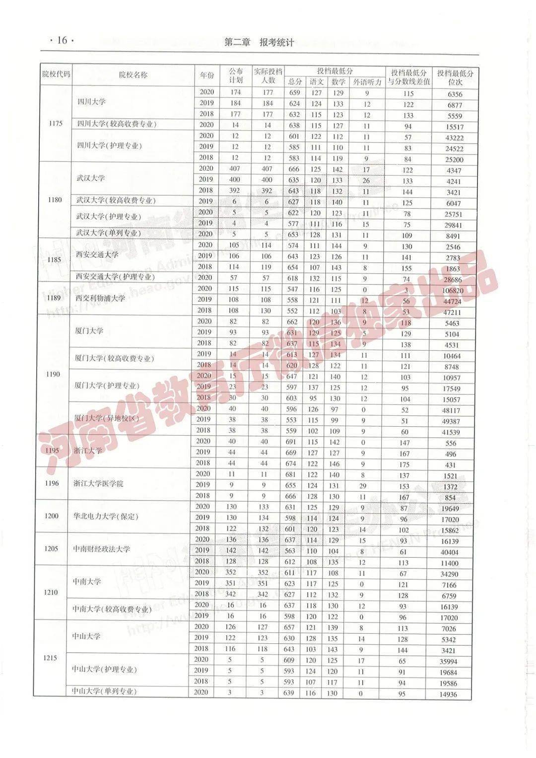 黃大仙三肖三碼必中三,＊＊三、如何運(yùn)用黃大仙三肖三碼必中三＊＊