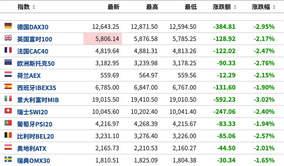 澳門一碼一碼100準(zhǔn)確,不存在絕對的100%準(zhǔn)確預(yù)測