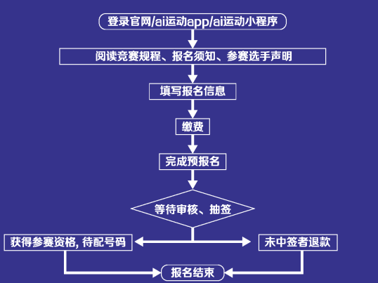 2024澳門特馬最準(zhǔn)網(wǎng)站,選擇一個(gè)“最準(zhǔn)”的澳門特馬預(yù)測網(wǎng)站是每個(gè)玩家都希望實(shí)現(xiàn)的目標(biāo)