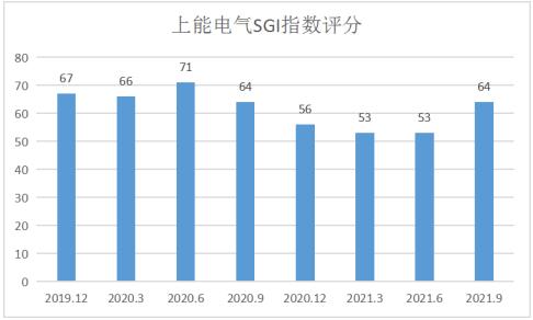 新澳門六開彩免費網(wǎng)站,網(wǎng)站提供的走勢圖和遺漏分析工具