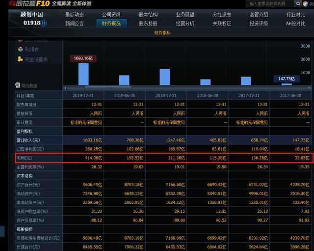 王中王72385.cσm查詢,通過(guò)合理利用這一工具