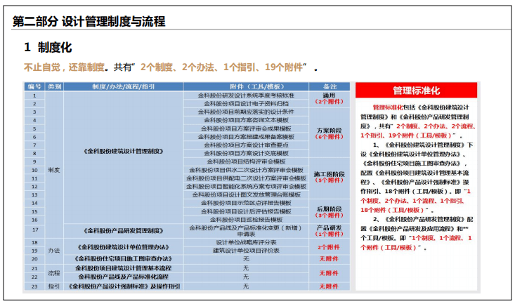 新澳天天開(kāi)獎(jiǎng)免費(fèi)資料,＊＊三、案例分析＊＊