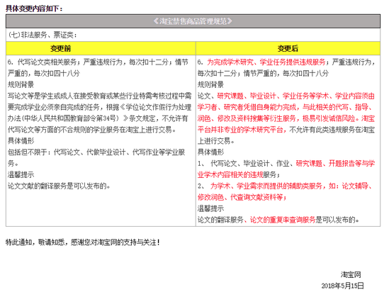 2024正版資料免費(fèi)公開(kāi),用戶(hù)可免費(fèi)獲取部分學(xué)術(shù)論文