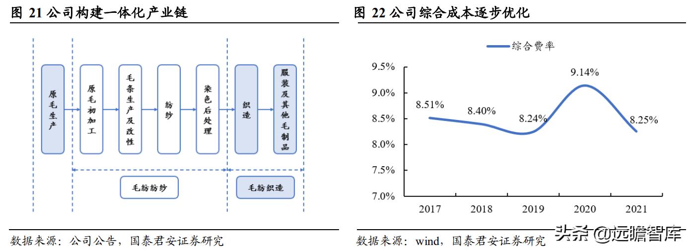 新澳精準(zhǔn)資料免費(fèi)提供最新版,無論是市場(chǎng)分析、產(chǎn)品研發(fā)還是客戶服務(wù)