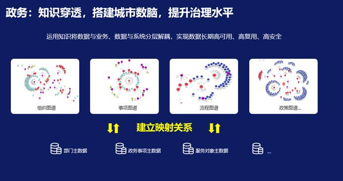 2024新澳精準資料大全,通過人工智能與大數(shù)據(jù)的融合