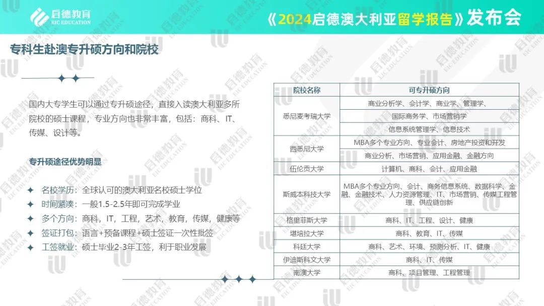 2024年新澳免費資料,學習者可以將所學知識應用到實際工作中