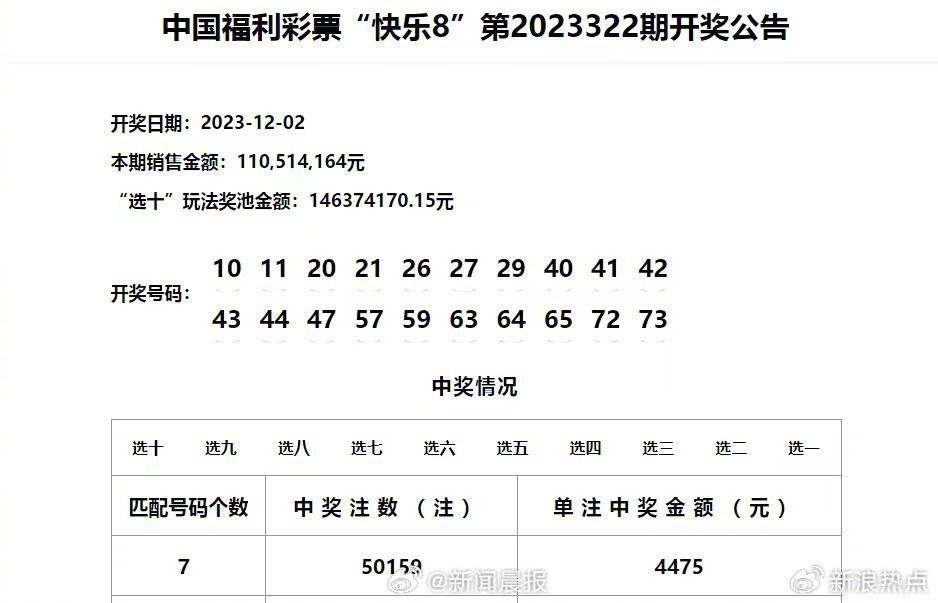 2024澳門天天六開彩記錄,＊＊二、2024澳門天天六開彩記錄的分析＊＊