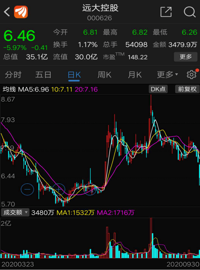 澳門今晚開特馬+開獎結(jié)果走勢圖,這些現(xiàn)象背后往往隱藏著某種概率分布的規(guī)律