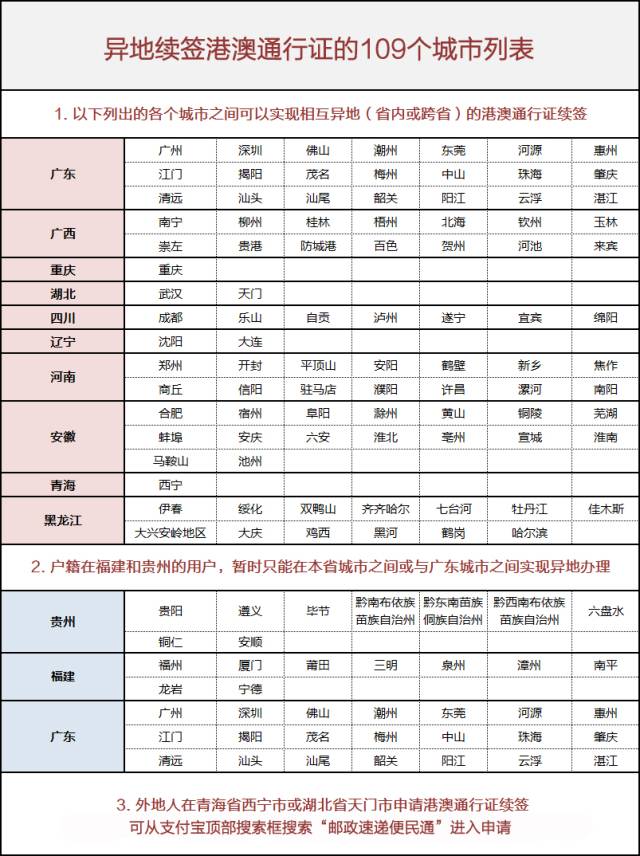 新澳門今期開獎結(jié)果查詢表圖片,專業(yè)解析說明_Z82.836