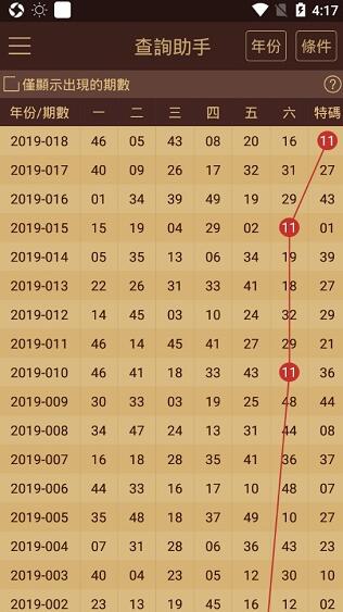 2024澳門(mén)天天開(kāi)好彩大全鳳凰天機(jī),收益成語(yǔ)分析落實(shí)_旗艦款12.577