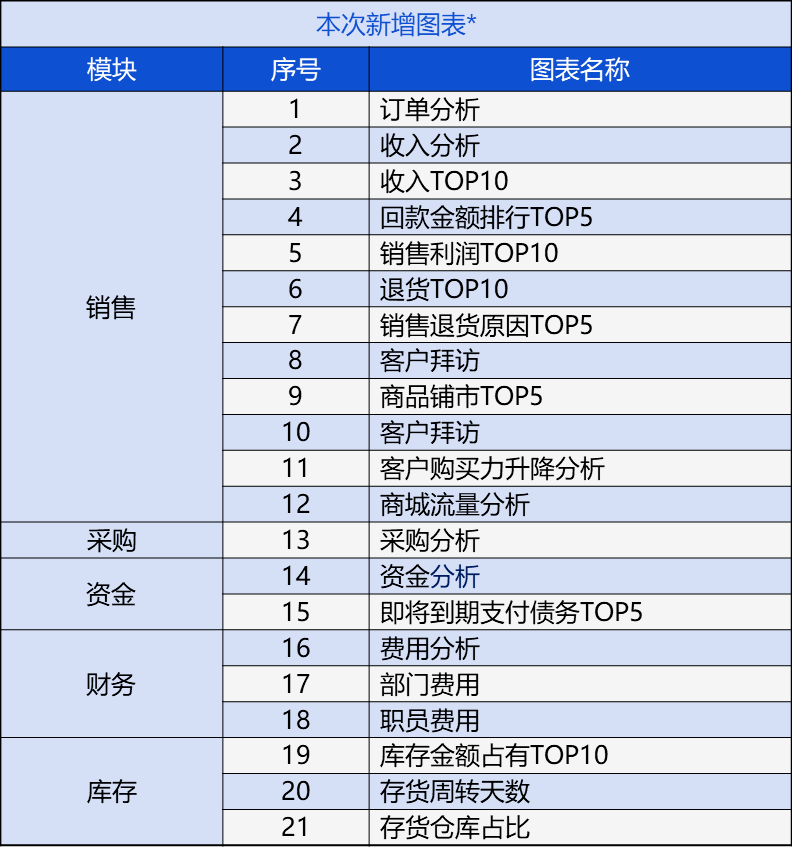 管家婆一票一碼100正確王中王,數(shù)據(jù)資料解釋定義_WearOS99.371