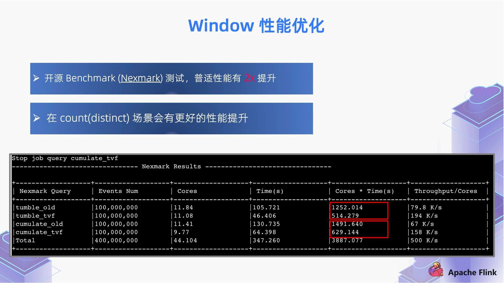 2024澳門天天六開好彩,深入解析數(shù)據(jù)設計_VR版40.569