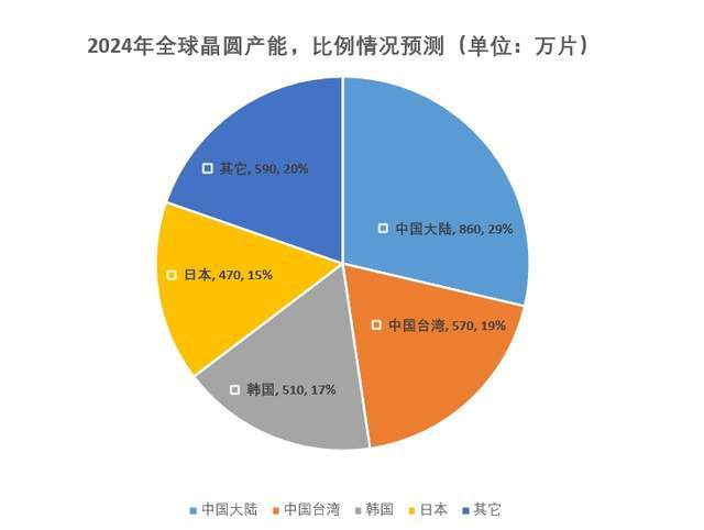 2024香港港六開獎(jiǎng)記錄,深入執(zhí)行方案設(shè)計(jì)_VR84.540