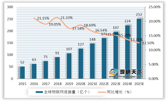 新澳門生肖走勢圖分析,數(shù)據(jù)決策分析驅動_精英款71.878