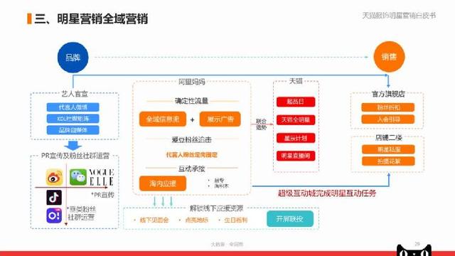 管家婆一句贏錢詩(shī),連貫性執(zhí)行方法評(píng)估_VIP82.958