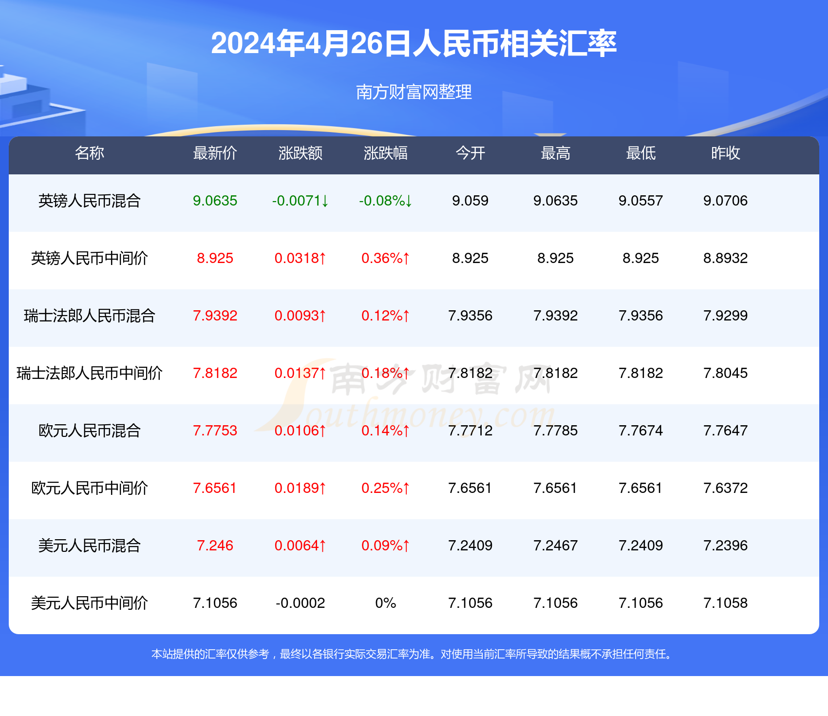 2024狀元紅澳門資料,是否提出了有價值的見解和建議