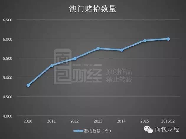 2024澳門(mén)免費(fèi)最精準(zhǔn)龍門(mén),使用Statsmodels庫(kù)來(lái)進(jìn)行統(tǒng)計(jì)分析