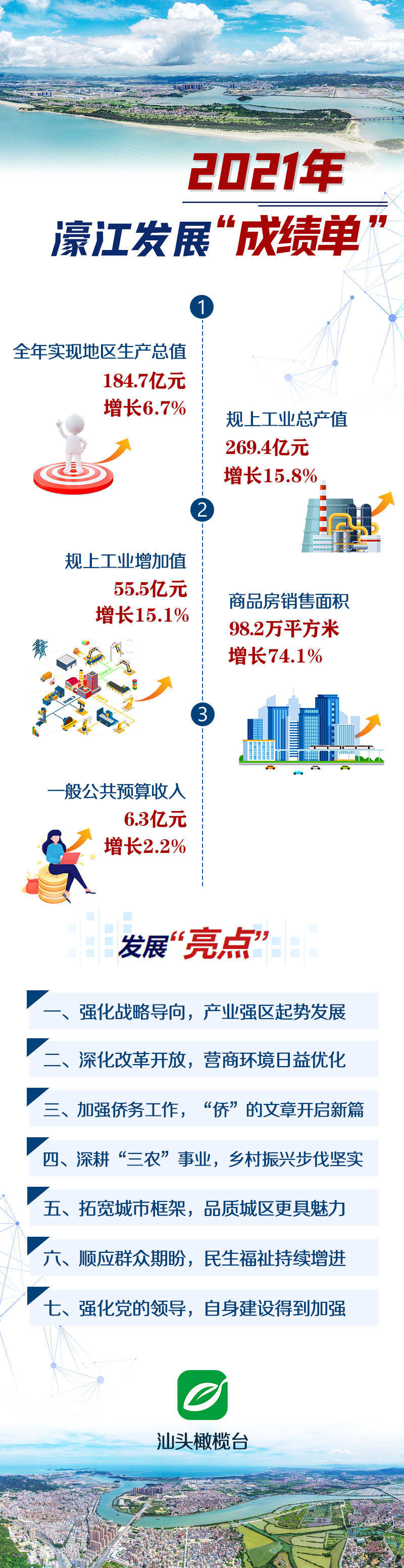 濠江論壇2024免費(fèi)資料,具體取決于文件大小和你的網(wǎng)絡(luò)速度