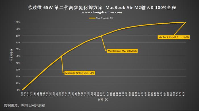 澳門單雙期期準(zhǔn),實(shí)踐方案設(shè)計_watchOS88.518