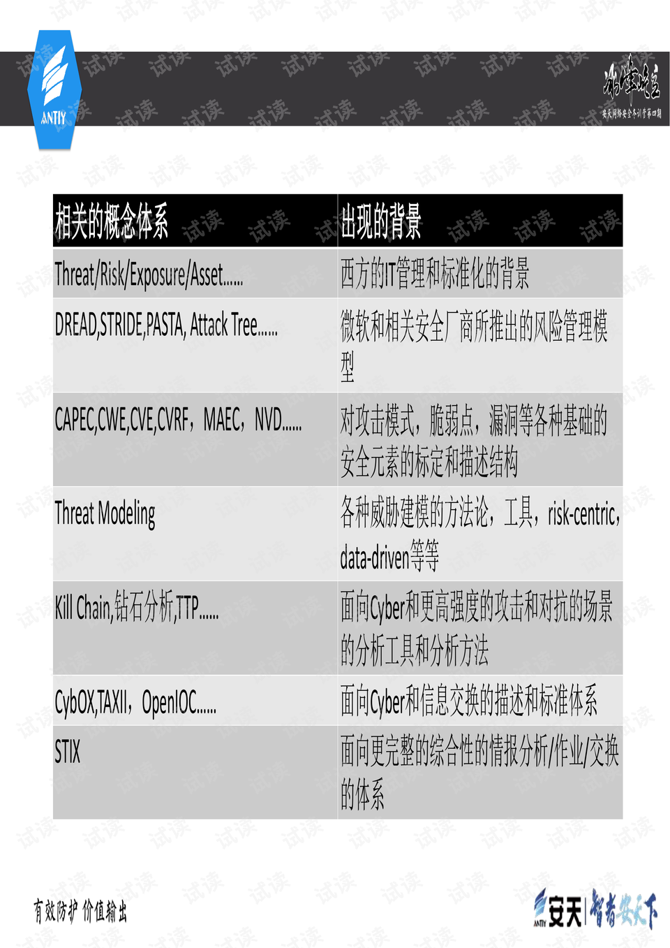 綠水染清風(fēng) 第2頁