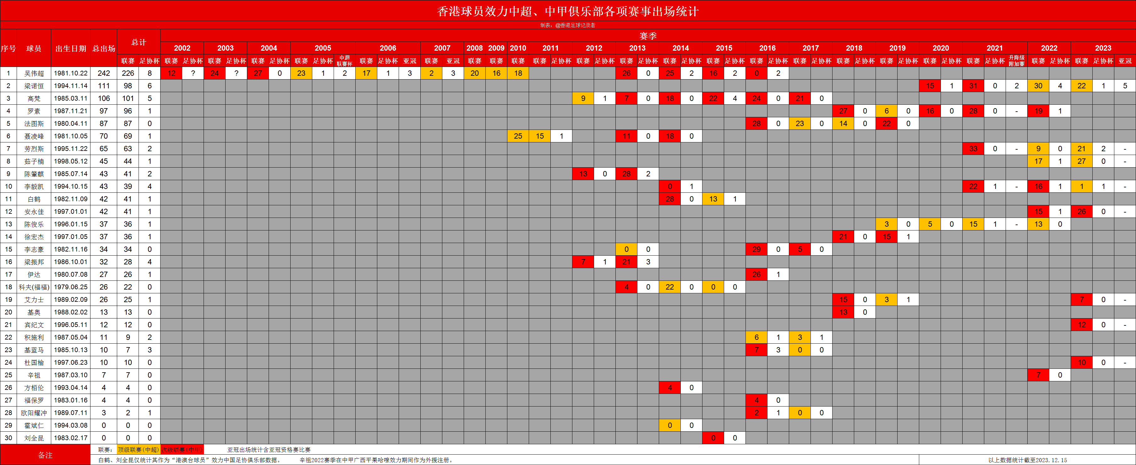 新澳門六2004開獎記錄,幫助你更好地管理投注風險