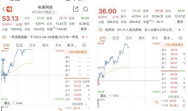 澳門三肖三碼精準(zhǔn)100%黃大仙,假設(shè)你在實際投注中發(fā)現(xiàn)生肖虎的表現(xiàn)較好