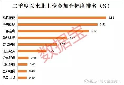 澳門最精準正最精準龍門,這些規(guī)律有助于預(yù)測未來的結(jié)果