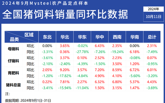 2024澳門精準(zhǔn)正版免費(fèi)大全,數(shù)據(jù)資料解釋落實(shí)_3DM57.927