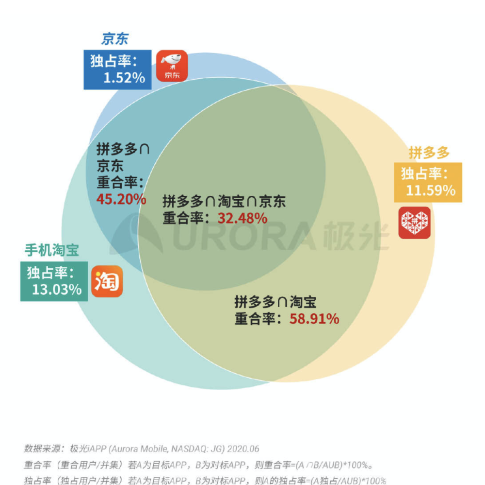 那一句話，是催淚彈 第2頁