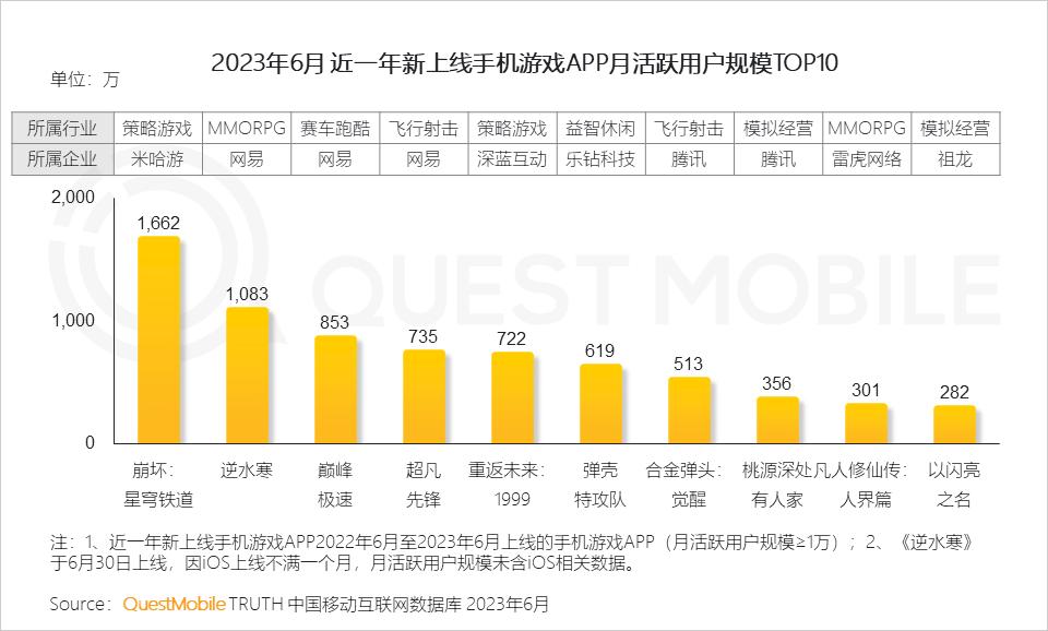 王中王72385.cσm.7229查詢,高速方案規(guī)劃響應_復古款42.796