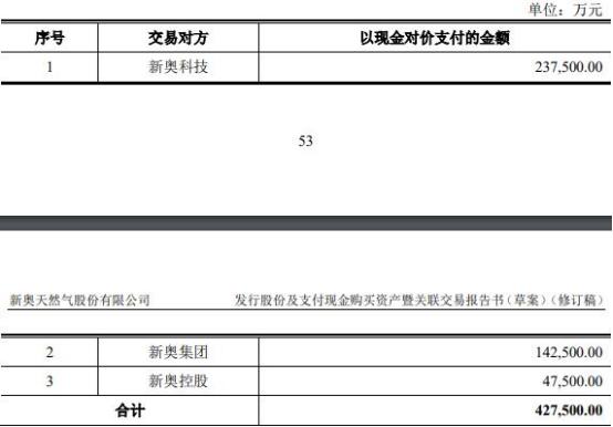 2024新奧精準(zhǔn)資料免費(fèi)大全078期,數(shù)據(jù)驅(qū)動計(jì)劃_網(wǎng)紅版17.147