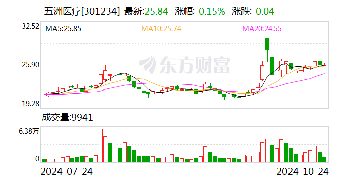 新澳2024今晚開獎結(jié)果,安全性方案設(shè)計(jì)_FHD36.47