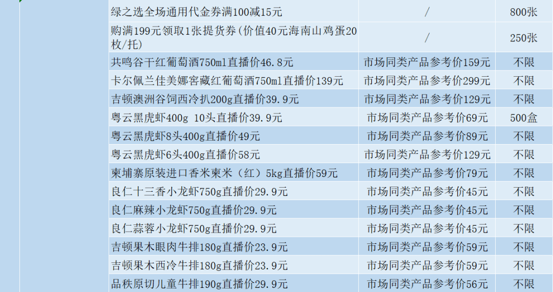 新澳門今晚開獎結(jié)果+開獎直播,標準化流程評估_V297.536