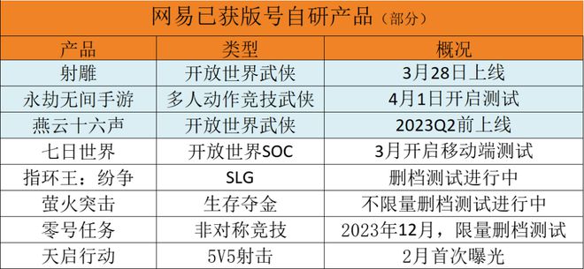 2024澳門天天開好彩大全蠱,功能性操作方案制定_Harmony70.303