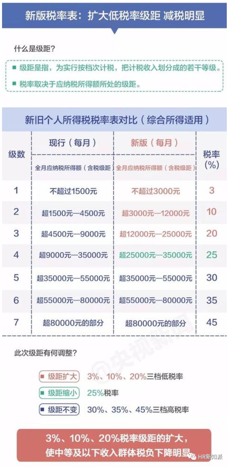 澳門一碼一肖100準嗎,經(jīng)典解釋落實_Essential79.568