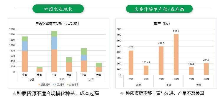 2024新澳精準資料大全,數(shù)據(jù)驅動執(zhí)行方案_Max67.353