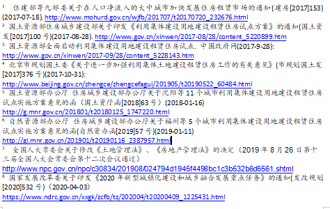 新澳2024正版免費(fèi)資料,市場趨勢方案實(shí)施_R版22.966