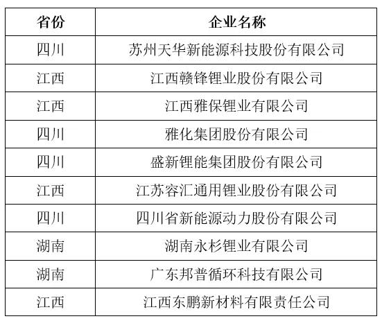 澳門(mén)三肖三碼精準(zhǔn)100%公司認(rèn)證,整體規(guī)劃執(zhí)行講解_Hybrid85.242