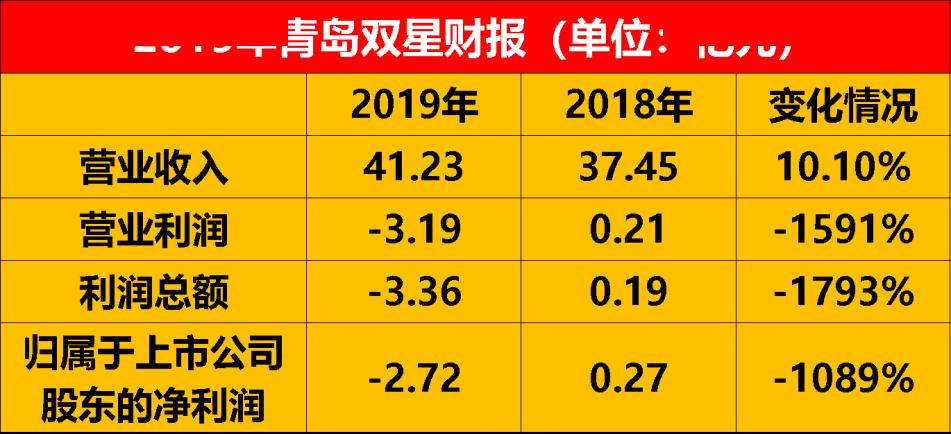 2024澳門天天開好彩大全65期,抽取若干個(gè)數(shù)字作為中獎(jiǎng)號(hào)碼