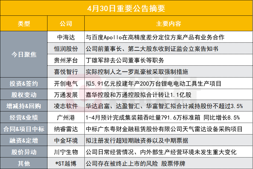 姐不吃這招丶 第2頁