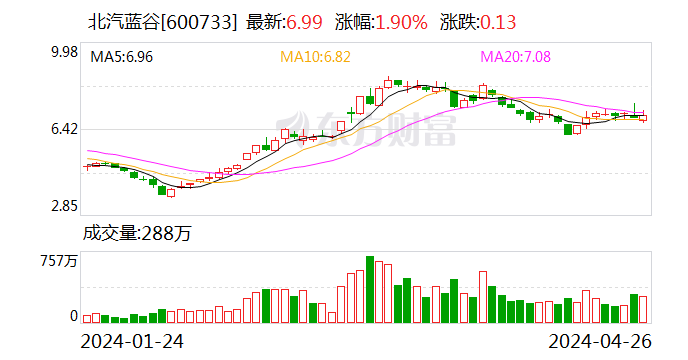 7777788888新澳門開獎(jiǎng)2023年,精細(xì)化策略落實(shí)探討_精裝款38.349