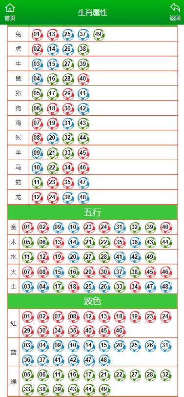 澳門今晚必開(kāi)一肖期期,實(shí)證研究解析說(shuō)明_手游版38.454