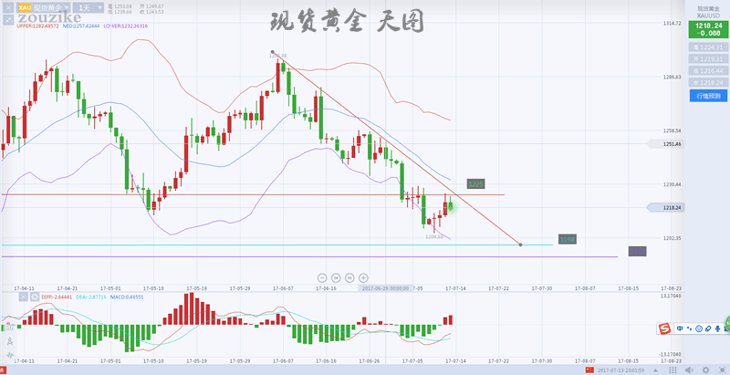 新澳門彩出號綜合走勢,數(shù)據(jù)說明解析_Harmony款59.729