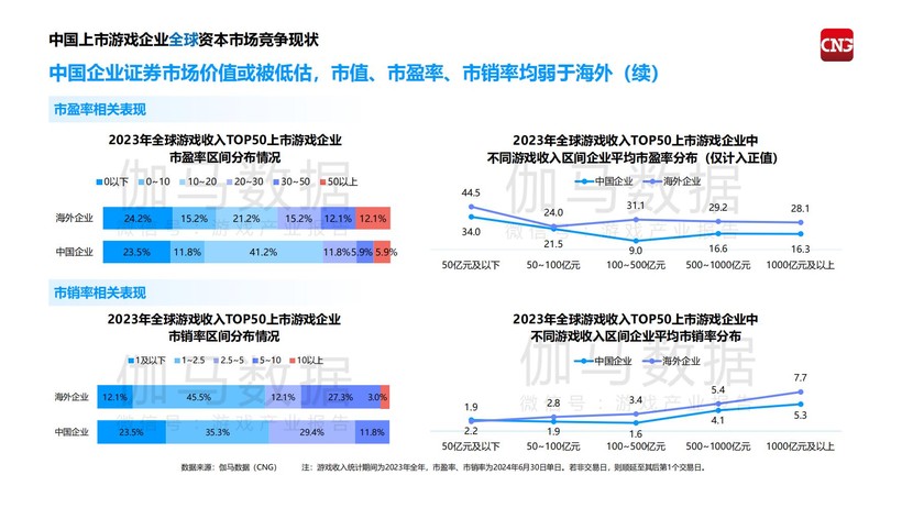 2024正版資料免費公開,才能在快速發(fā)展的時代中保持競爭力