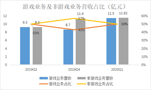 澳門一碼一肖一待一中四不像,數據驅動執(zhí)行方案_HDR版79.980